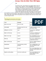 Phrasal Verbs List: Verb Meaning Example Ask Someone Out