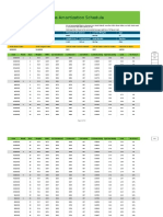 Calorie Amortization Schedule