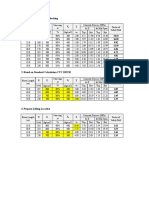 Based On Lifting Point Checking