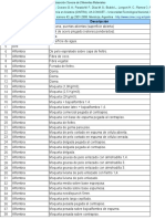 Tabla de Coef de Absorción Sonora-Rev1-1 (May-2015)