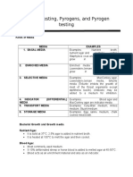 Sterility Testing, Pyrogens, and Pyrogen Testing: Kinds of Media