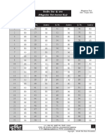 Esx"Khu VSLV Ds Mùkj: (Magazine Test Answer Key)