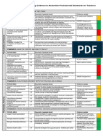 Organisational Chart