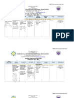 Law On Obligations and Contracts in The