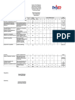 Tos Math 9 First Garding