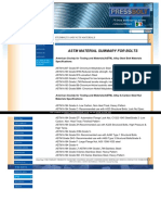 HTTP WWW Pressbolt Com Astm A193 b7, b7m, b8, b8m, b16, A320 l7, l7m, l43 Studbolts HTML