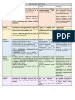 Orientaciones Terapéuticas