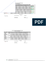 Jadwal Piket Pol PP 2015