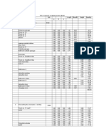 PRL Creche D-11 Measurement Sheet: Item Description Unit Length Breadth Height Quantity A B C