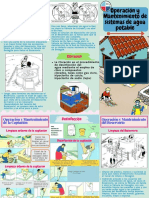 Triptico de Manual de Operacion y Mantenimiento de Sistemas de Agua Potable