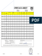 Datasheet Wash Pipe