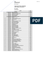 Nilai Matakuliah Etika Kristen: SEMESTER GANJIL 2012/2013