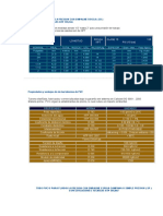 Dimensiones TUBO PVC