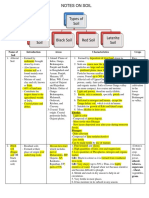 Ftre-2017-C-X - Paper-1 - At+pcm