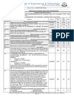 Process Planning and Cost Estimation - Unit2