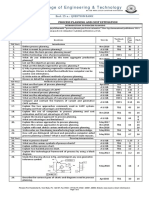 Process Planning and Cost Estimation - Unit1