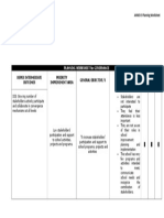 Deped Intermediate Outcomes Priority Improvement Area General Objective/S Root Cause/S Time Frame