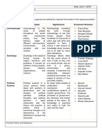 Discipline Description Significance Prominent Scholars Anthropology