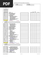 Organizational APQP Responsibilities and Interfaces: Element