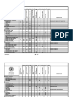 89 Responsibility Matrix