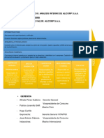 Analisis Interno de Alicorp