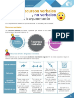 M05 S2 Recursos Verbales y No Verbales