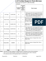 Summary Ot Sophal