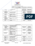 2019 Brigada Eskwela Communication Work Plan Activities Objectives Timeline Persons Responsible Materials Needed A. Pre-Implementation Stage