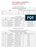 PG NationalLawSchoolofIndiaUniversityNLSIUBengaluru