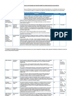 Anexo 16 Criterios Tecnicos para Las Actividades de Atencion Abierta de Especialidad en Salud Mental