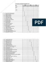 Service Standard Training Plan