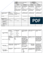 DLL - MTB 1 - Q1 - W4 June 24