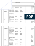 Curriculum Map: Subject: English Grade Level: 4 Teacher: Mr. John Lee P. Dualan Stands