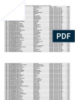 Resultof1stEntryTest 2019 23-6-2019