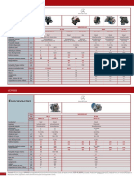 Mercedes Benz Motores PDF