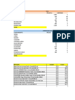 Prototipo Excel Costos