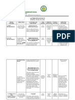 103856-Colunguan Elementary School: Action Plan in Ict