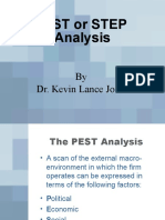 2b. PEST or STEP Analysis