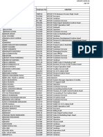 Update Data Karyawan - Share