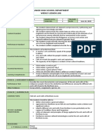 Arts 7 Learning Plan