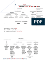 DNA Viruses: P P P A H H P