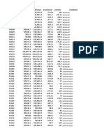 Drilling Example