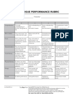 Monologue Performance Rubric: Name: Character