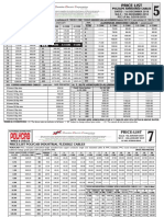 Polycab Pricelist 21-01-2019