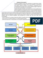 Nomenclatura Quimica