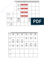 Phase TEST-1 Phase TEST-1: Date / Day