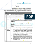 Term Sheet CCD