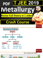 Metallurgy in 1 Shot