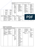 Plan de Estudios Geografía Educación Básica