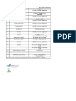 BOQ-MOC Considerations (For 10028-3420-001-BOQ-OC-Plant-Ver-1) S/N Utility/System Purpose